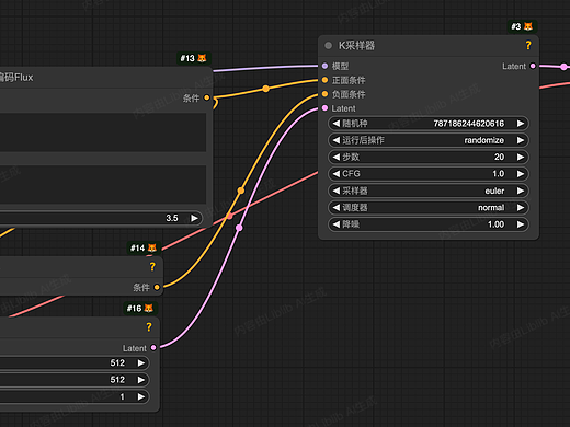 AI的一个功能“文生图”，来自Flux大模型的支持；
