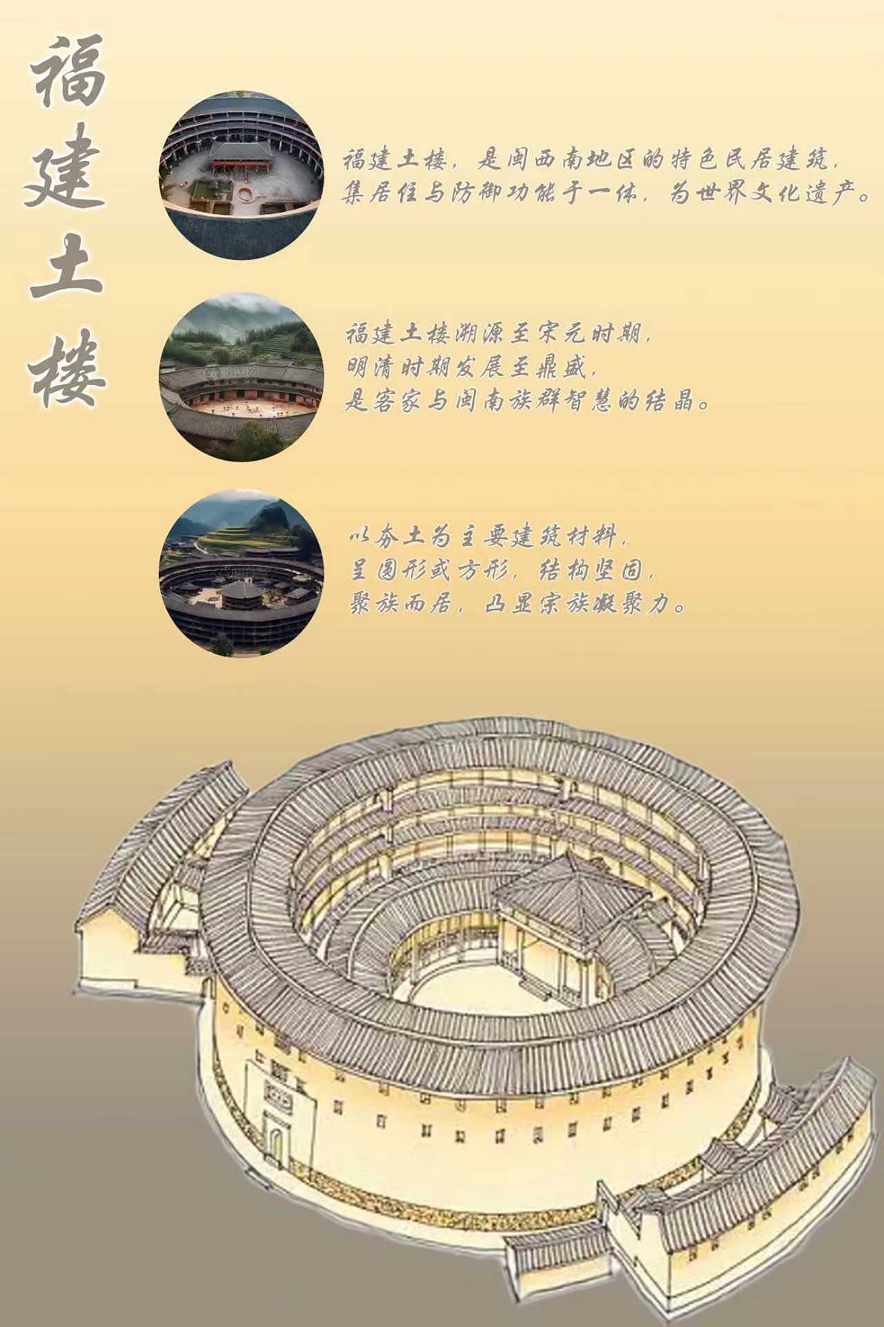 传统建筑海报（图ZNDAxMzE2OTU2） - 海报 - 站酷设计师阮希Max原创素材 - 站酷ZCOOL