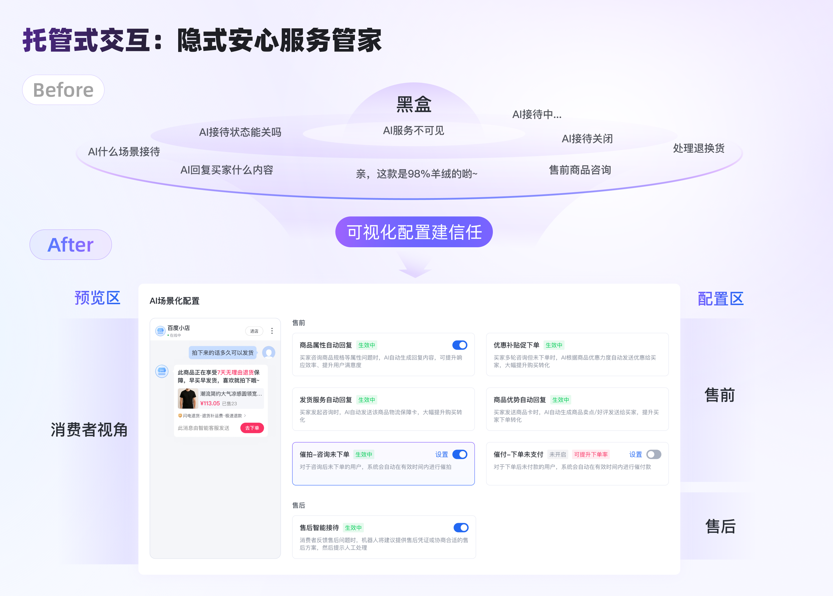 AI赋能百度优选商家经营提效的交互设计实践（图ZMTUzNjc0NDQ=） - 教程 - 站酷设计师百度MEUX原创素材 - 站酷ZCOOL
