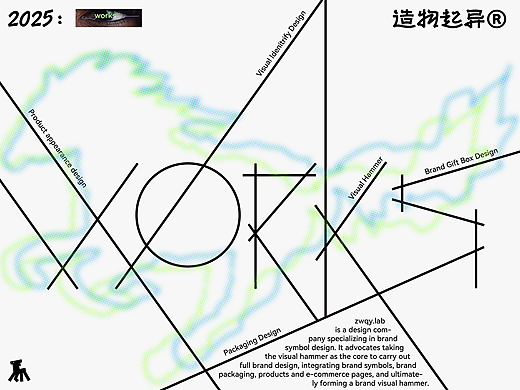 品牌设计 I 造物起异2025年终总结