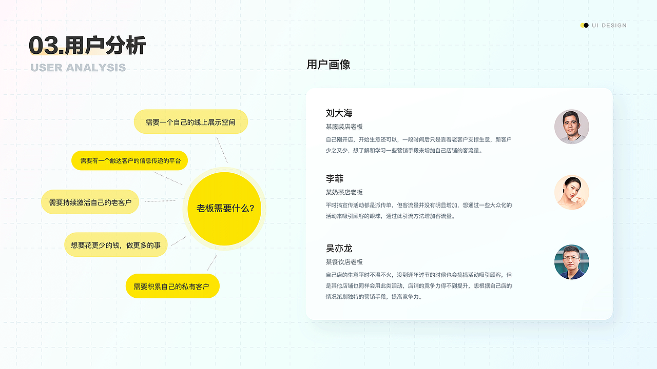 杨东最新作品集（图ZNDAxMzQzNDcy） - 软件界面 - 站酷设计师星辰大海iu原创素材 - 站酷ZCOOL