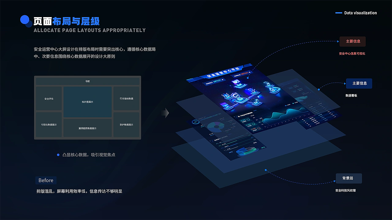 杨东最新作品集（图ZNDAxMzQzNDky） - 软件界面 - 站酷设计师星辰大海iu原创素材 - 站酷ZCOOL