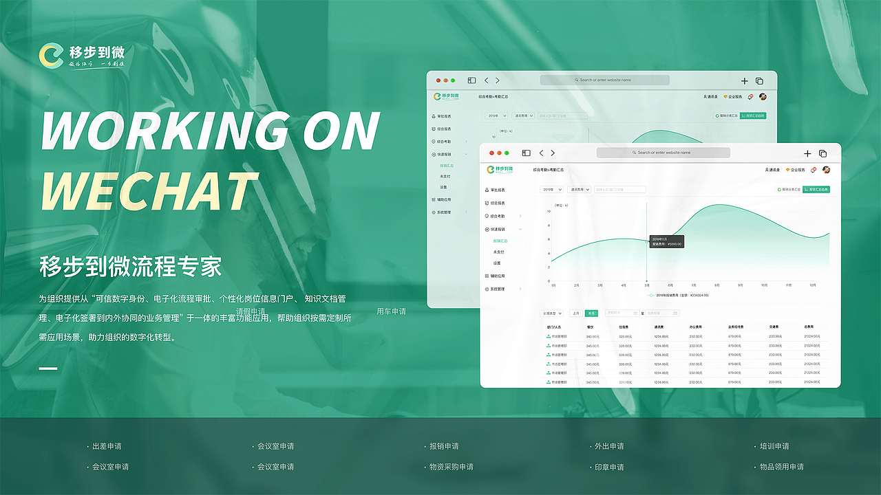 杨东最新作品集（图ZNDAxMzQzNTg4） - 软件界面 - 站酷设计师星辰大海iu原创素材 - 站酷ZCOOL