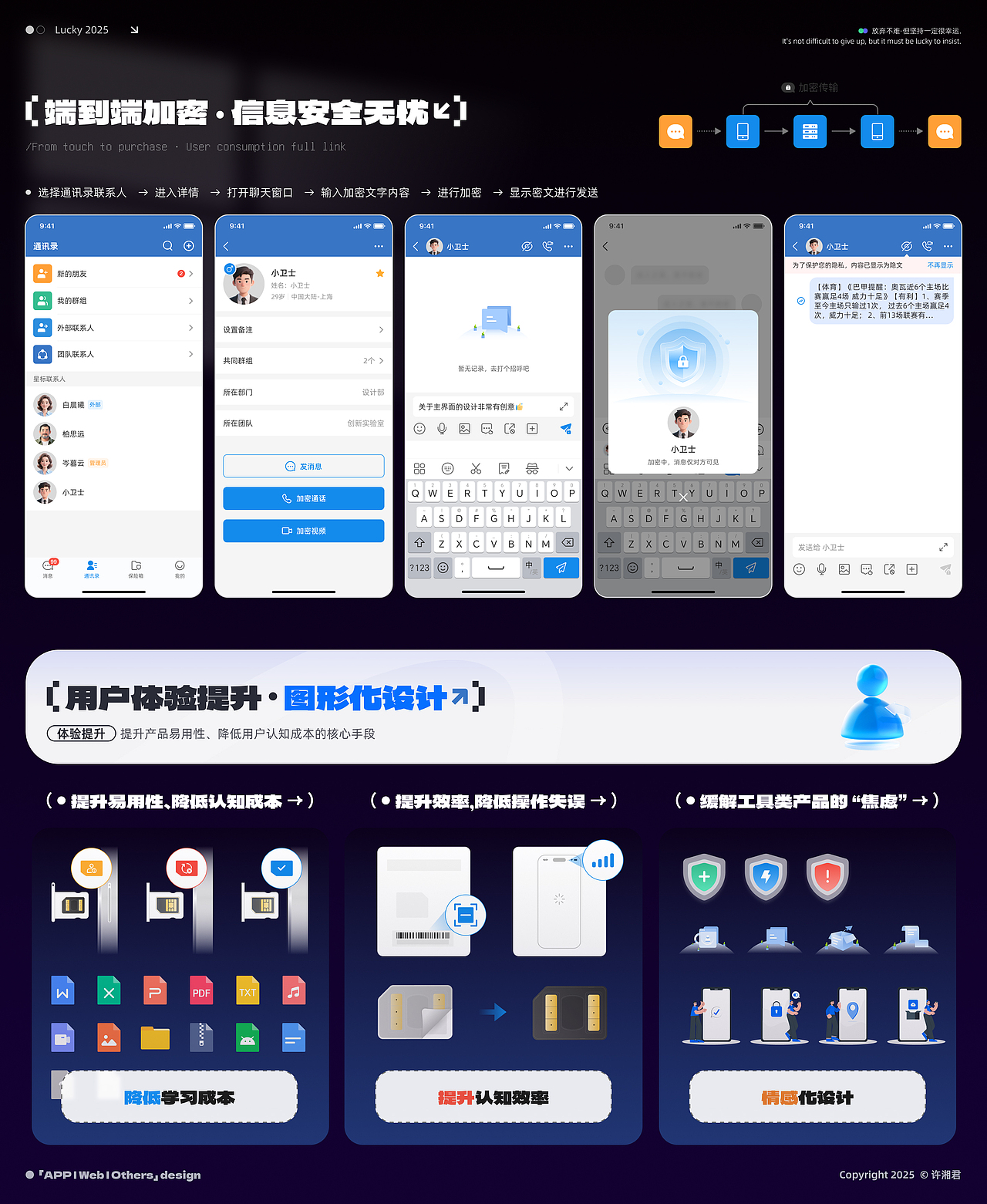 作品集「UI/视觉设计」（图ZNDAxMzQ3NDE2） - APP界面 - 站酷设计师米六米九原创素材 - 站酷ZCOOL
