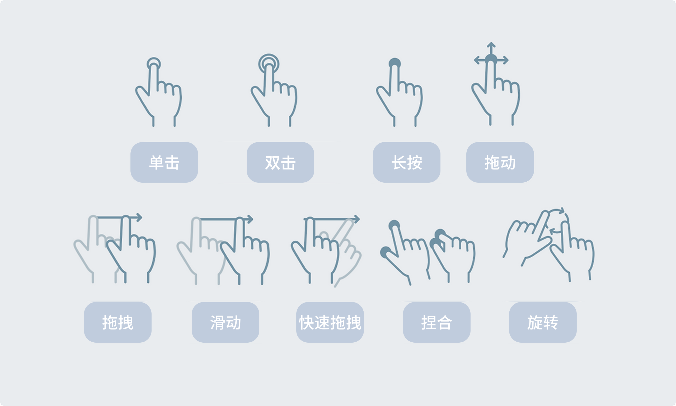 10种触屏手势，解锁隐藏交互技巧（图ZMTUzNjc1ODg=） - 观点 - 站酷设计师Clip设计夹原创素材 - 站酷ZCOOL