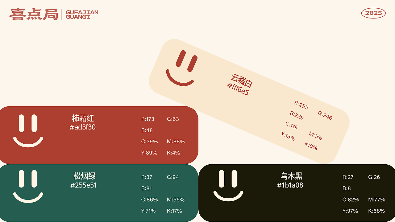 喜点局IP品牌（图ZNDAxMzU3NjAw） - IP形象 - 站酷设计师Zero嘟嘟原创素材 - 站酷ZCOOL