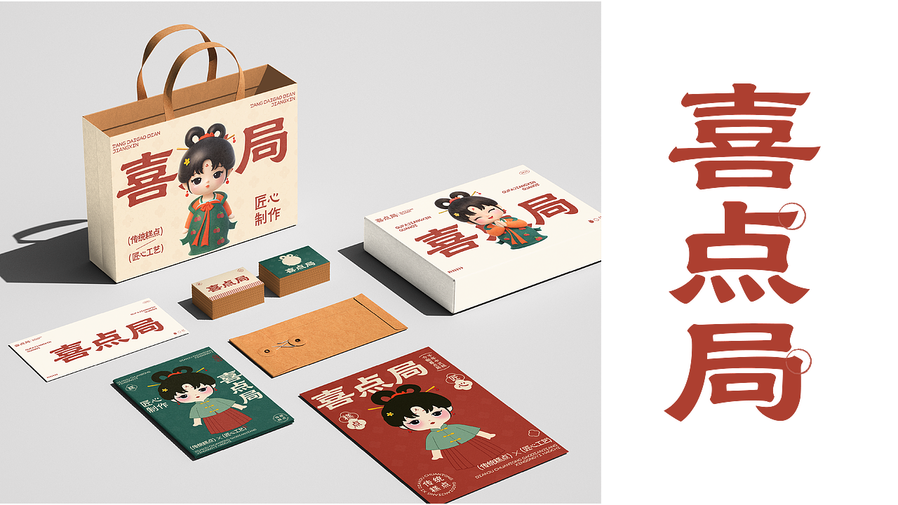 喜点局IP品牌（图ZNDAxMzU3NzIw） - IP形象 - 站酷设计师Zero嘟嘟原创素材 - 站酷ZCOOL