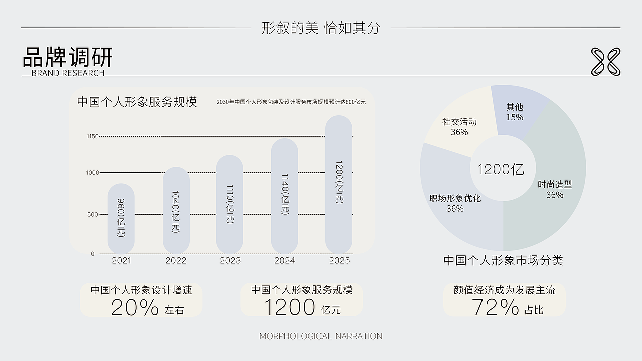 美发室vi设计（图ZNDAxMzU5MTQ4） - 品牌 - 站酷设计师温热aaa原创素材 - 站酷ZCOOL