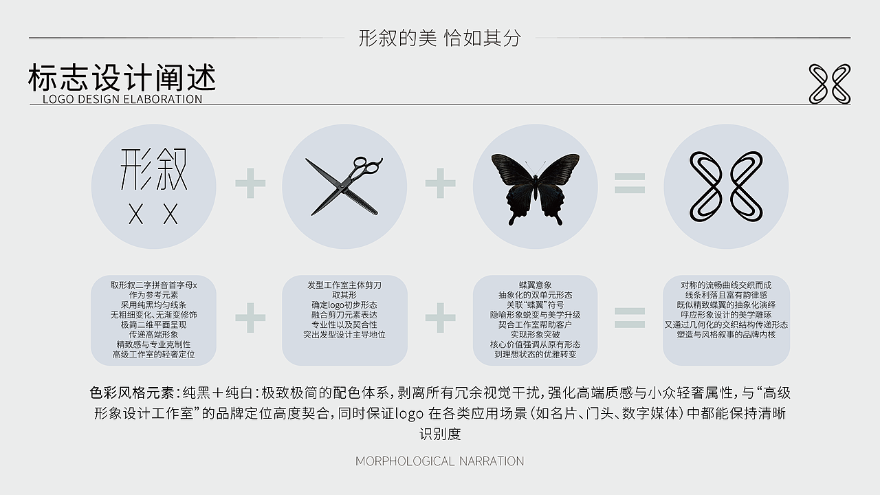 美发室vi设计（图ZNDAxMzU5MTg0） - 品牌 - 站酷设计师温热aaa原创素材 - 站酷ZCOOL