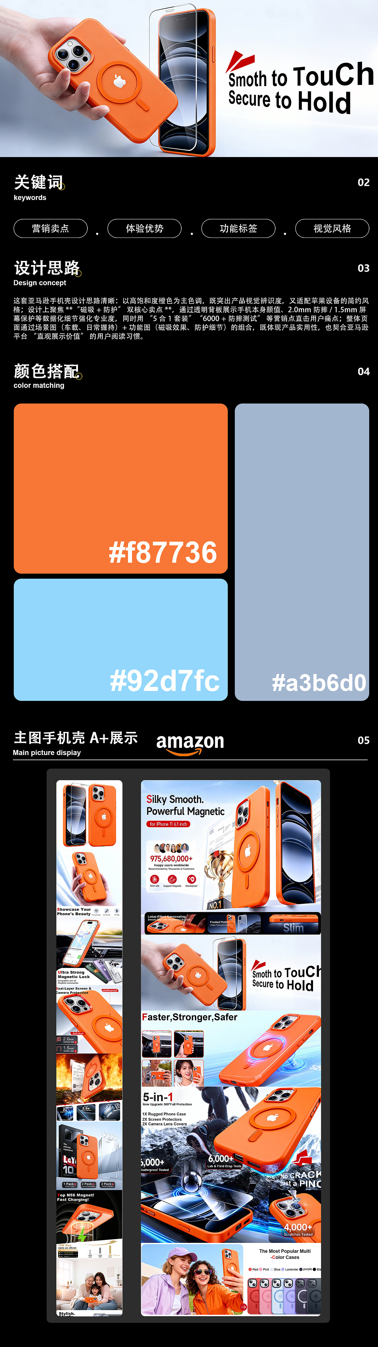 电商作品集（图ZNDAxMzY0OTA4） - 电商 - 站酷设计师Z496290679原创素材 - 站酷ZCOOL