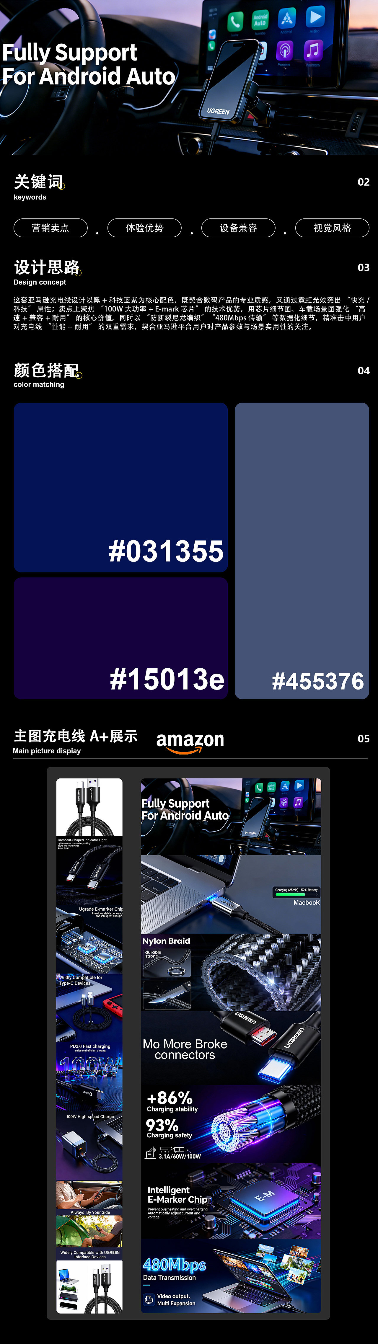 电商作品集（图ZNDAxMzY0OTk2） - 电商 - 站酷设计师Z496290679原创素材 - 站酷ZCOOL