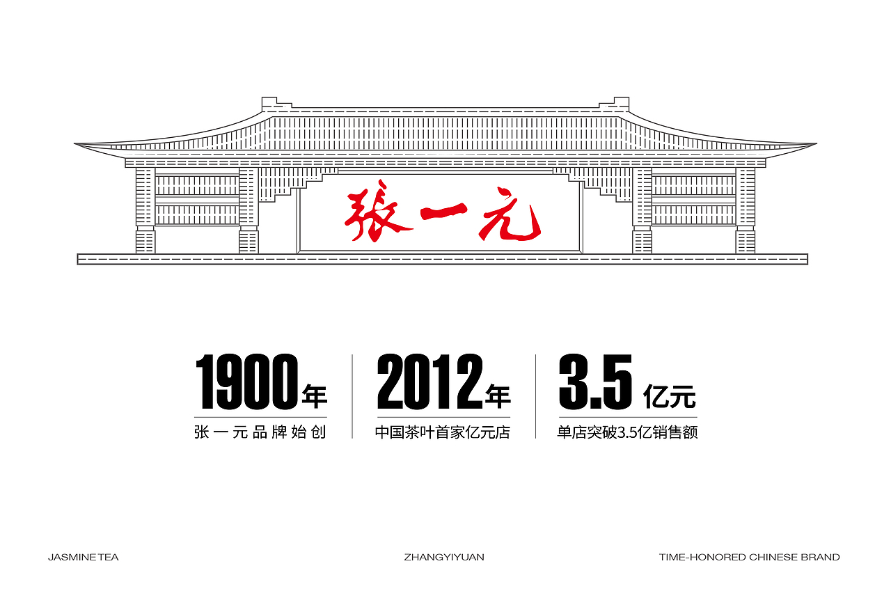 张一元|众马争锋·我自当先(图ZNDAxMzczOTEy) - 包装 - 站酷设计师梵茶计原创素材 - 站酷ZCOOL