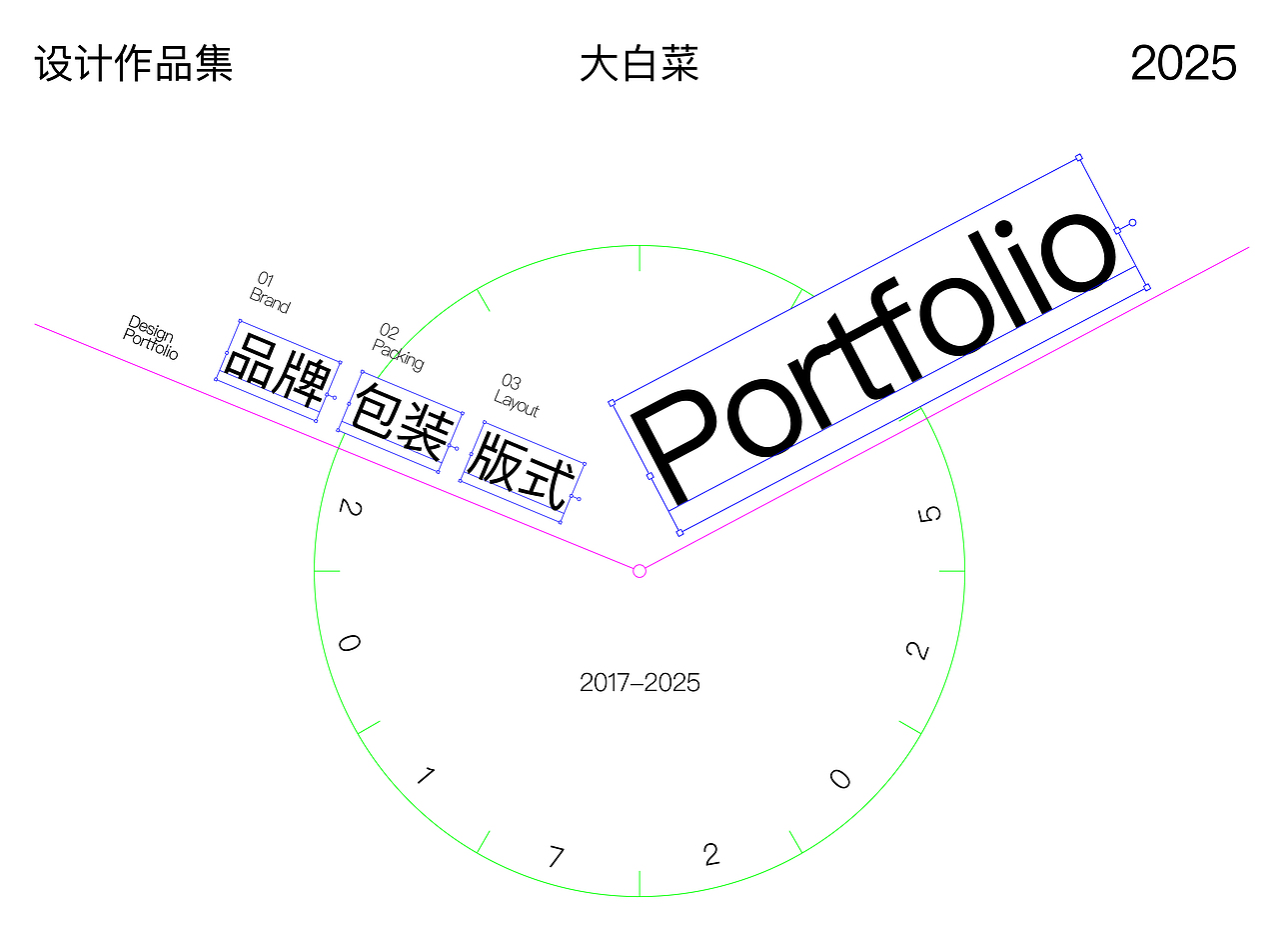 ○作品集○2025（图ZNDAxMzc2MTQ0） - 品牌 - 站酷设计师大白菜Cab8age原创素材 - 站酷ZCOOL