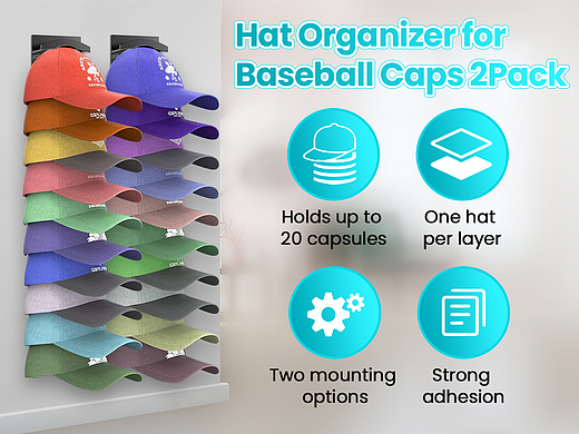 亚马逊主副图设计案例--多层帽子展示架