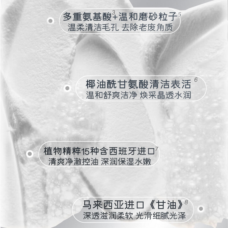 被问爆链接！男士洗面奶油皮用28天——同事以为我换了贵妇洁面，清爽不紧绷YYDS！（图ZMTUzNzA4NzI=） - 资讯 - 站酷设计师来这个世界看看原创素材 - 站酷ZCOOL