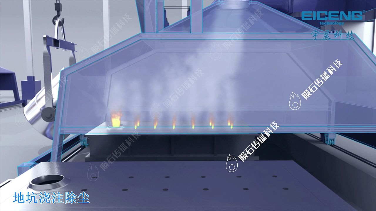 工业除尘新视角！地坑浇注高温除尘动画震撼来袭（图ZNDAxNDAxODk2） - 动画片 - 站酷设计师陨石三维动画阿容原创素材 - 站酷ZCOOL