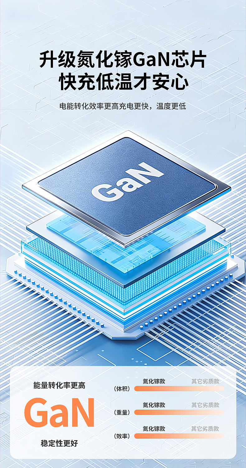 一套双口快充充电头的建模渲染（图ZNDAxNDExODg0） - 产品 - 站酷设计师设计师阿祯原创素材 - 站酷ZCOOL