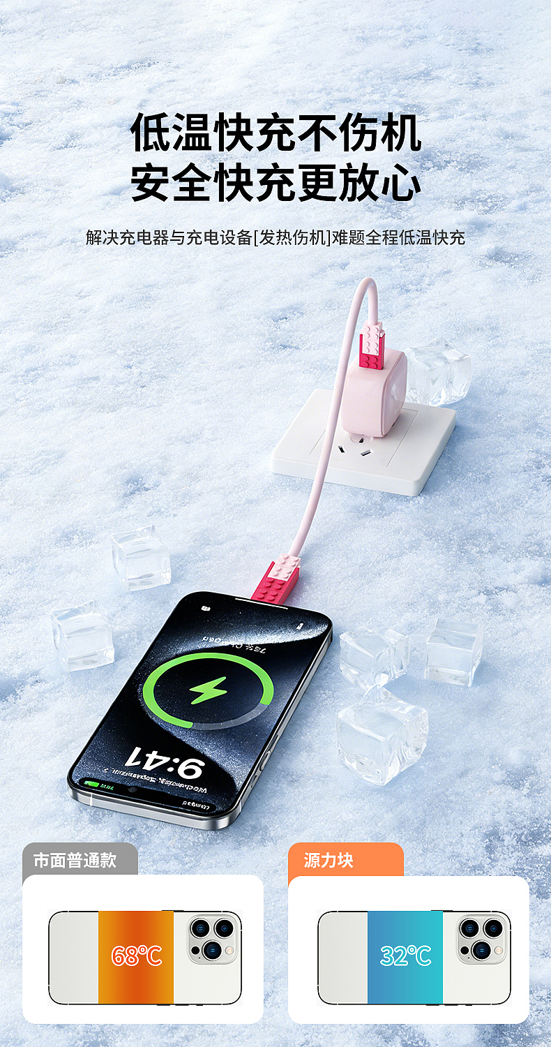 一套双口快充充电头的建模渲染（图ZNDAxNDExOTA0） - 产品 - 站酷设计师设计师阿祯原创素材 - 站酷ZCOOL