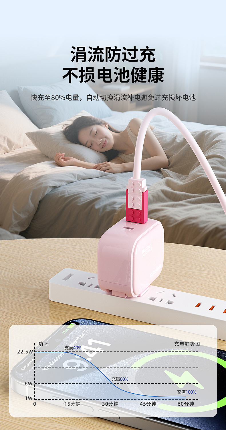 一套双口快充充电头的建模渲染（图ZNDAxNDExOTA4） - 产品 - 站酷设计师设计师阿祯原创素材 - 站酷ZCOOL