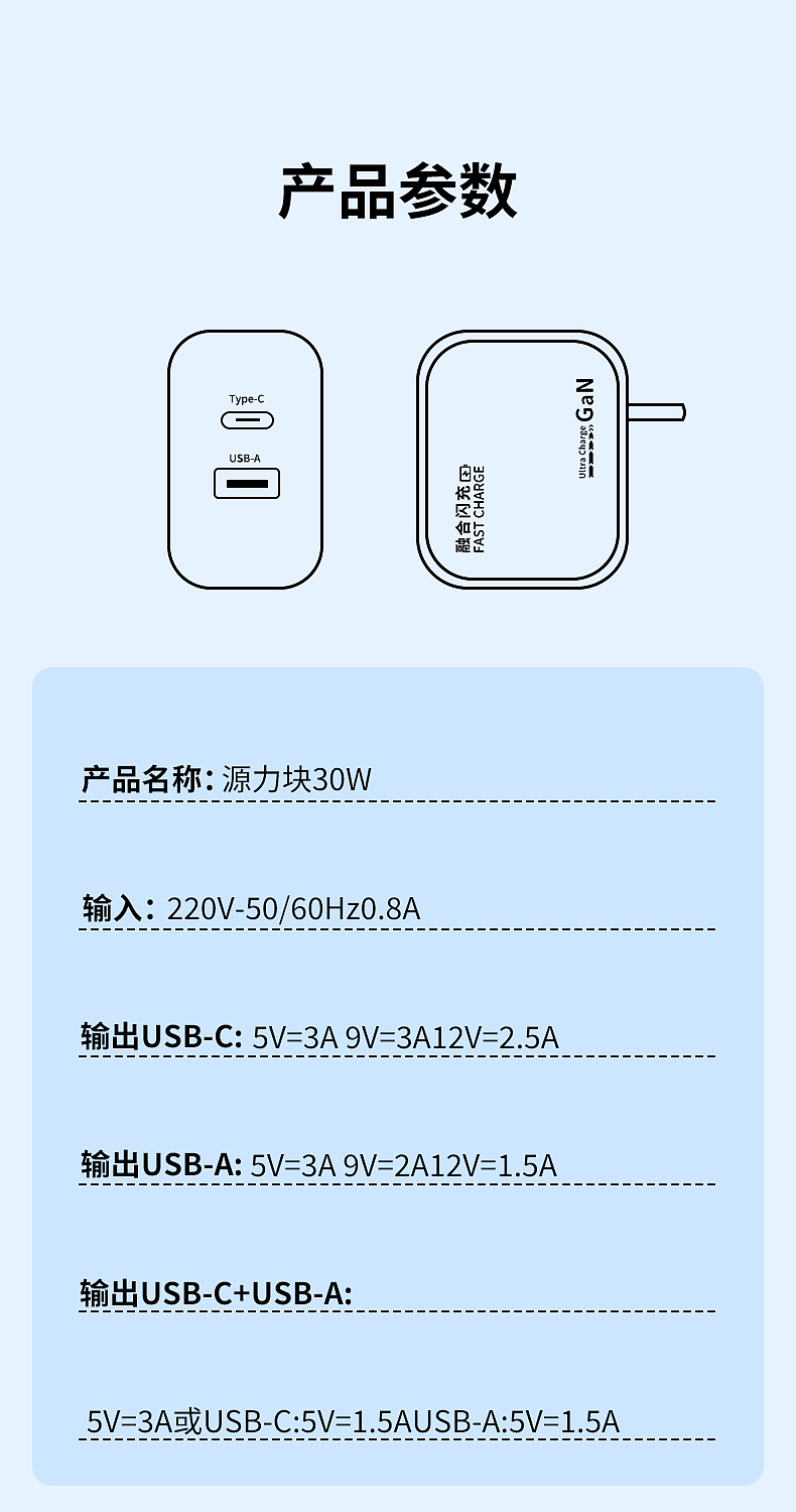 一套双口快充充电头的建模渲染（图ZNDAxNDExOTI4） - 产品 - 站酷设计师设计师阿祯原创素材 - 站酷ZCOOL