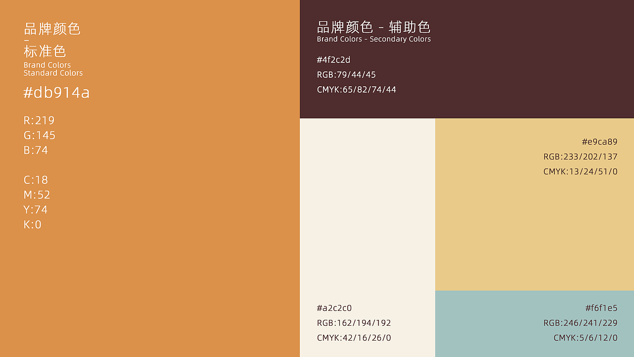 一口云 BITE CLOUD | 烘焙品牌设计（图ZNDAxNDE5Njk2） - 品牌 - 站酷设计师Oo鱿鱼酒烩白贝原创素材 - 站酷ZCOOL