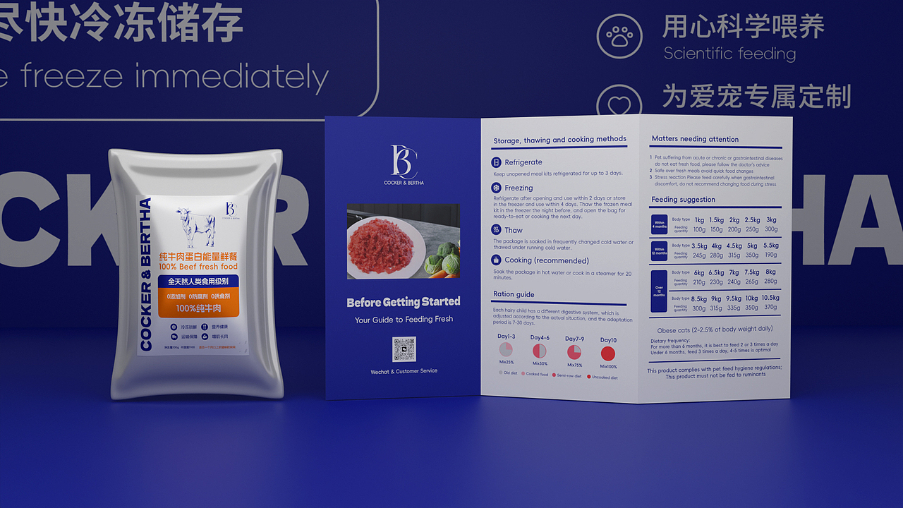 包装七：部分包装合集（图ZNDAxNDIwODIw） - 包装 - 站酷设计师LinMJin原创素材 - 站酷ZCOOL