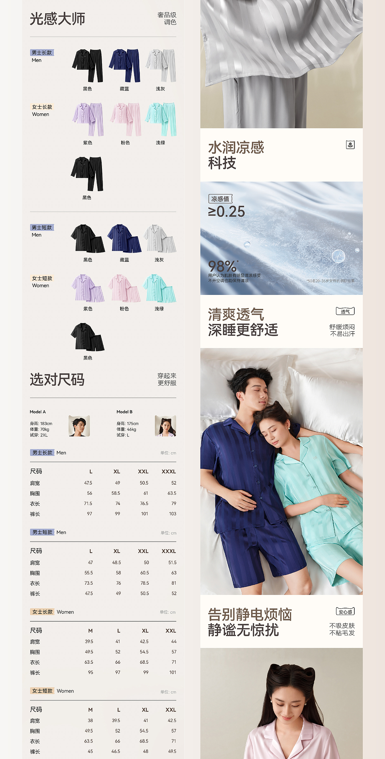 新罐头×猫人 | 「视觉策略」重构品类价值体系（图ZNDAxNDI3MjEy） - 电商 - 站酷设计师新罐头视觉策略原创素材 - 站酷ZCOOL