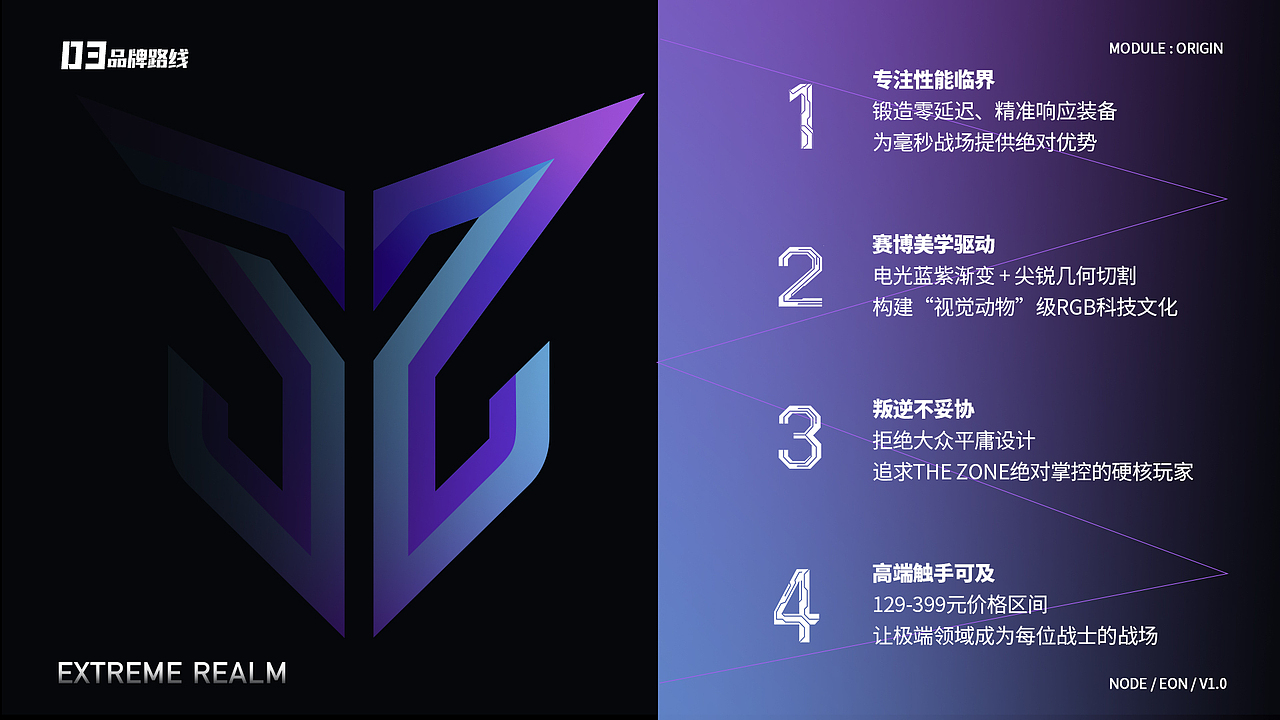 极域 EXTREME REALM | 电竞品牌设计提案（图ZNDAxNDQ1NzE2） - 品牌 - 站酷设计师笑出法令纹原创素材 - 站酷ZCOOL