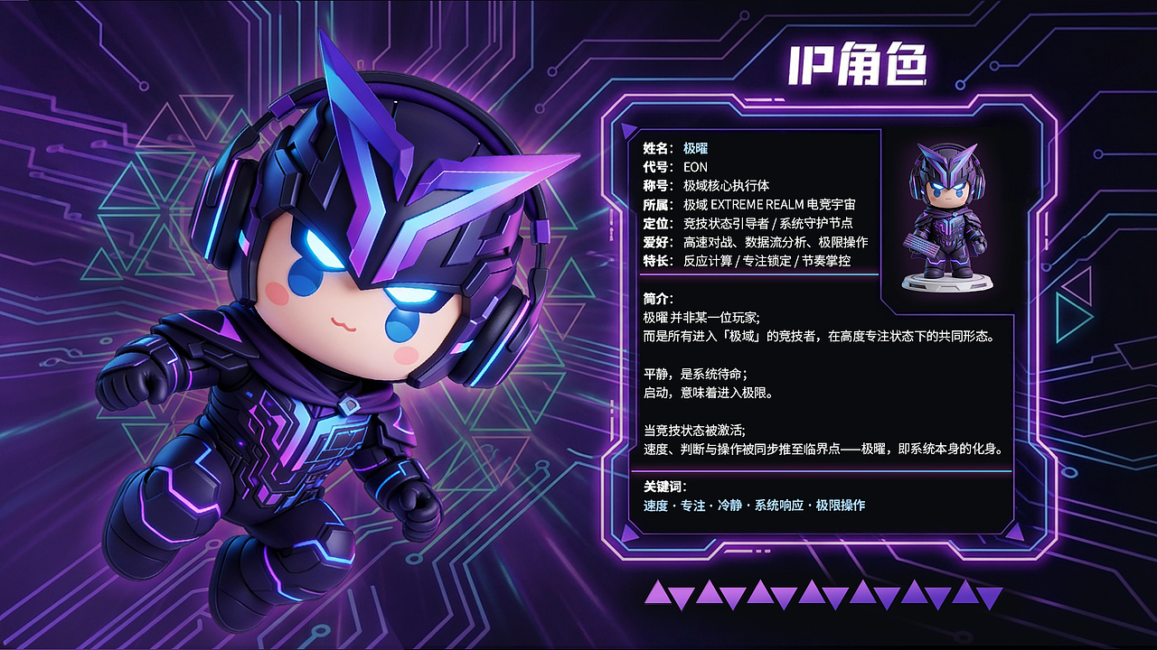 极域 EXTREME REALM | 电竞品牌设计提案（图ZNDAxNDQ1ODE2） - 品牌 - 站酷设计师笑出法令纹原创素材 - 站酷ZCOOL