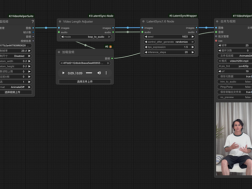 数字人语音同步工作流
