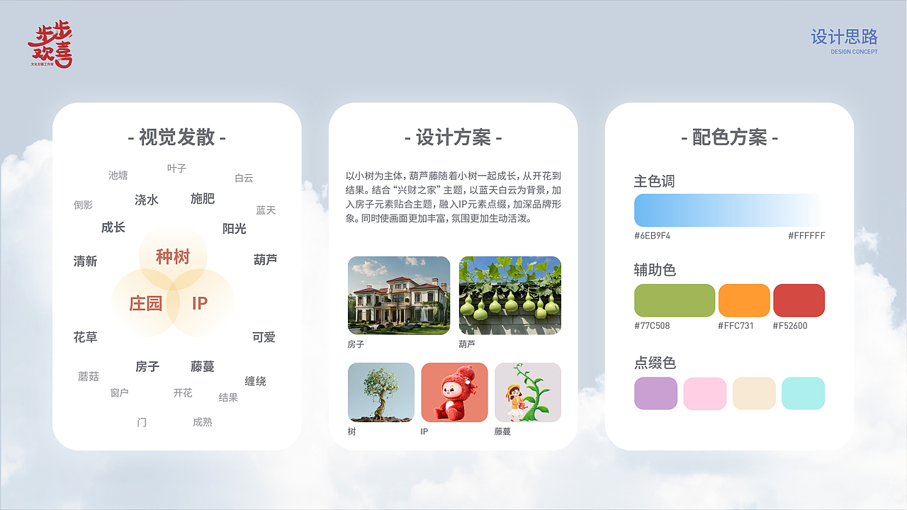 兴银理财年度种树活动H5—兴葫庄园（图ZNDAxNDYyOTI0） - 运营设计 - 站酷设计师沈一二设计原创素材 - 站酷ZCOOL