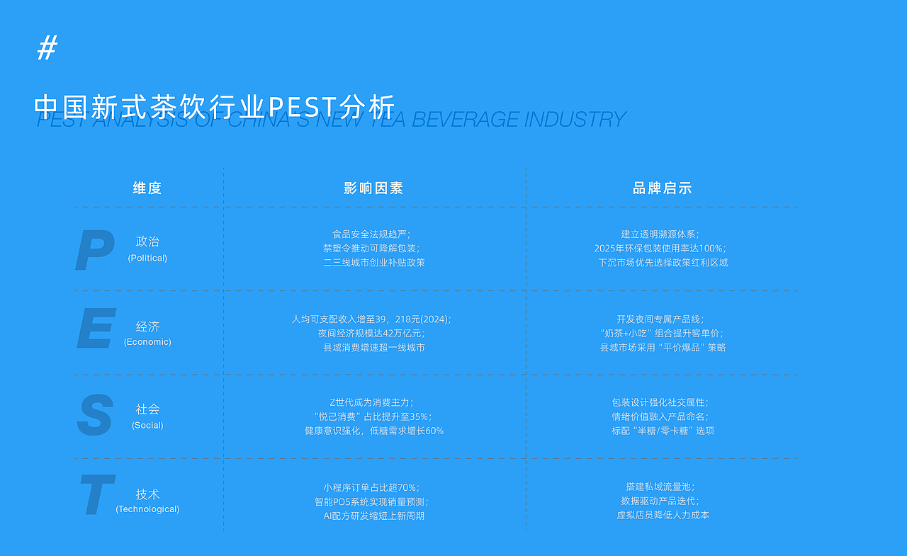 屿白品牌全案设计（图ZNDAxNDcyNjA0） - 品牌 - 站酷设计师蔓越莓1307原创素材 - 站酷ZCOOL