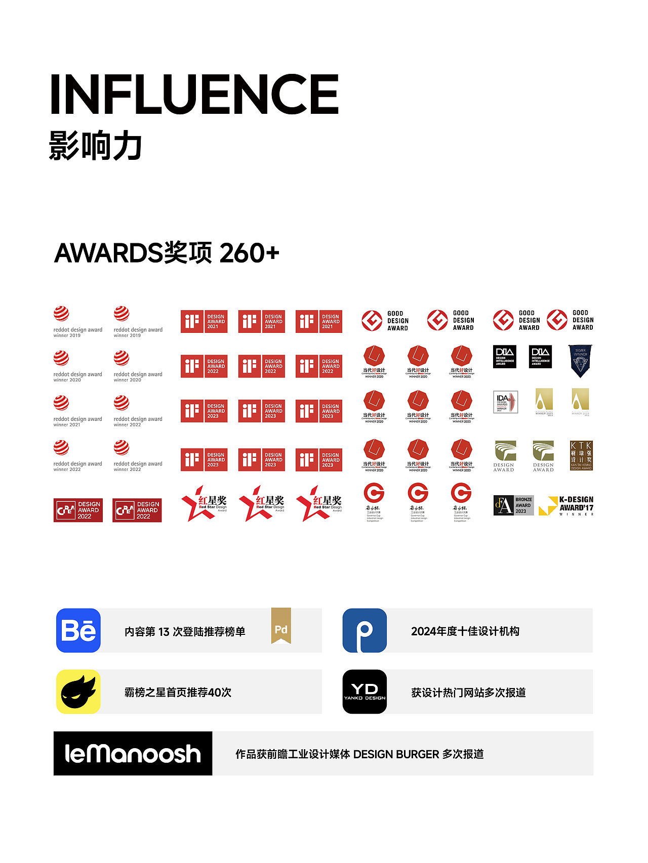 0-1 DESIGN 2025-2026年度工作总结（图ZNDAxNDc0MzQ4） - 电子产品 - 站酷设计师零到一设计原创素材 - 站酷ZCOOL