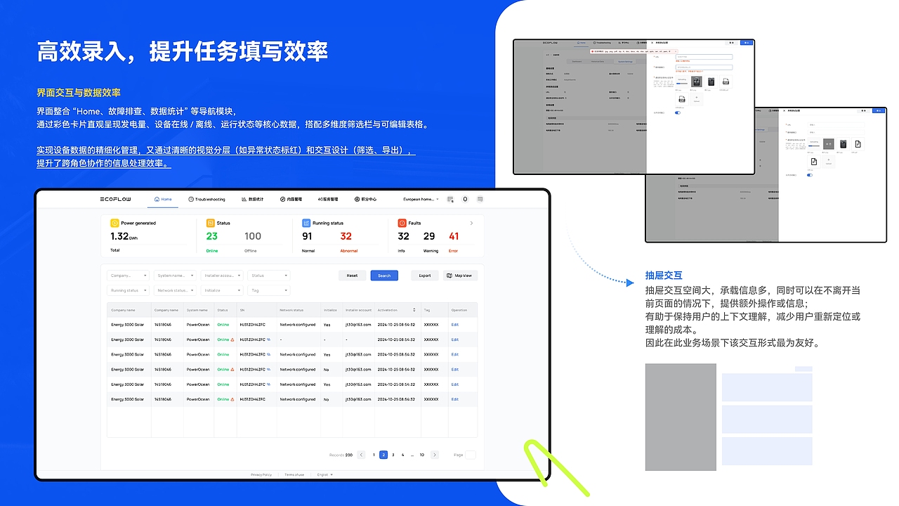 B端-企业管理平台（图ZNDAxNDk2OTk2） - 其他UI - 站酷设计师_Chaney原创素材 - 站酷ZCOOL