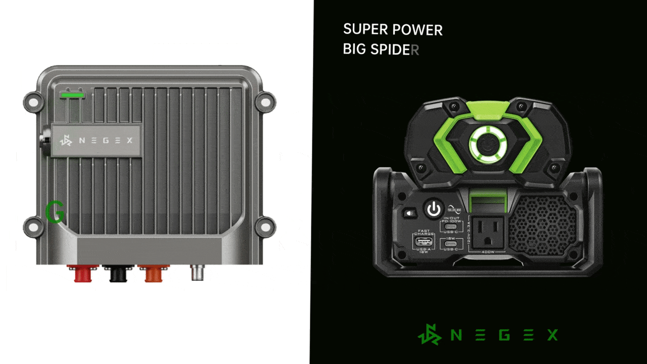 省狮原创 | OPE能源设备品牌NEGEX全案塑造（图ZNDAxNTEwNDMy） - 品牌 - 站酷设计师lionpro省狮品牌原创素材 - 站酷ZCOOL