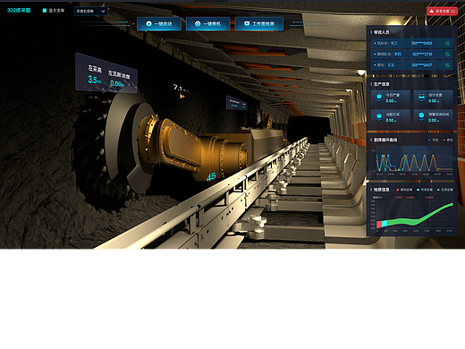 可视化数字大屏