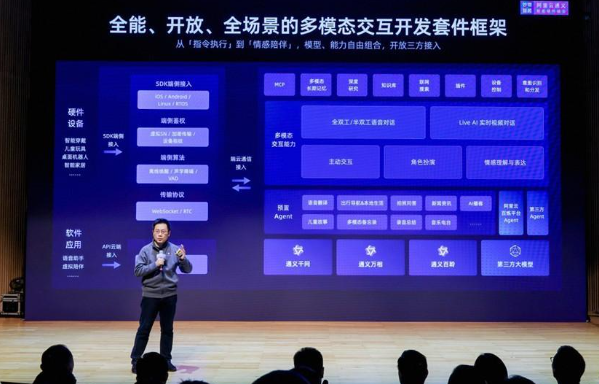 本周设计大事件：苹果2026马年LOGO发布 / 迪士尼将推短视频内容登陆Disney+......（图ZMTUzNzQ1ODg=） - 资讯 - 站酷设计师站酷设计大事件原创素材 - 站酷ZCOOL