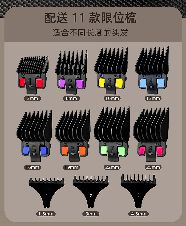 理发器套装渲染建模ai（图ZNDAxNTIwNDQ0） - 电子产品 - 站酷设计师酸辣小白彩原创素材 - 站酷ZCOOL