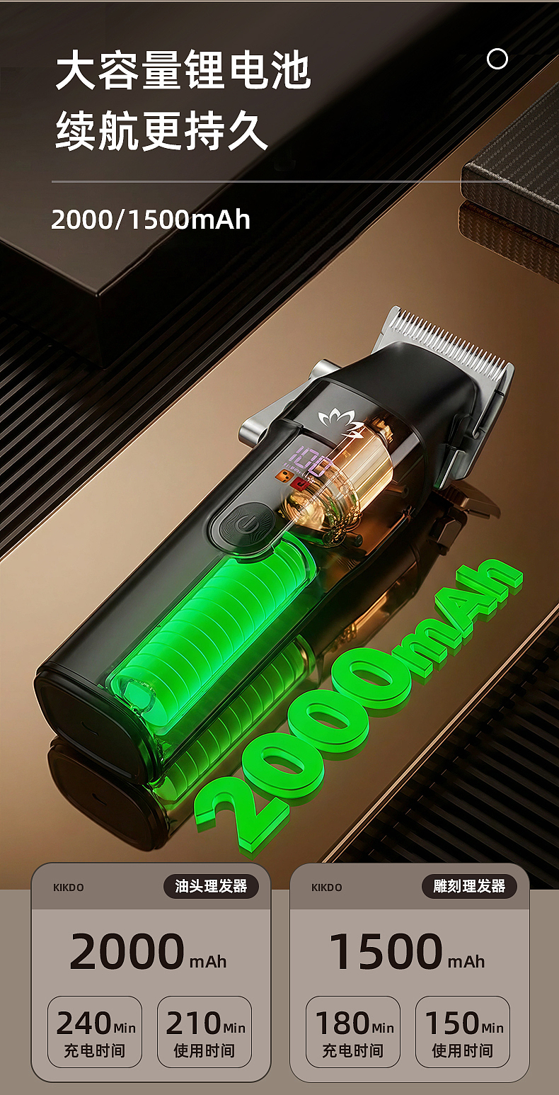 理发器套装渲染建模ai（图ZNDAxNTIwNDY0） - 电子产品 - 站酷设计师酸辣小白彩原创素材 - 站酷ZCOOL