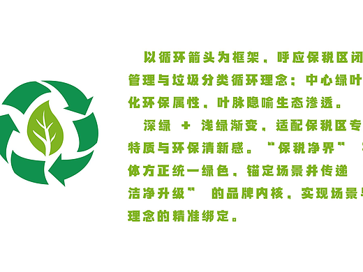 保税区垃圾分类品牌名称和Logo设计