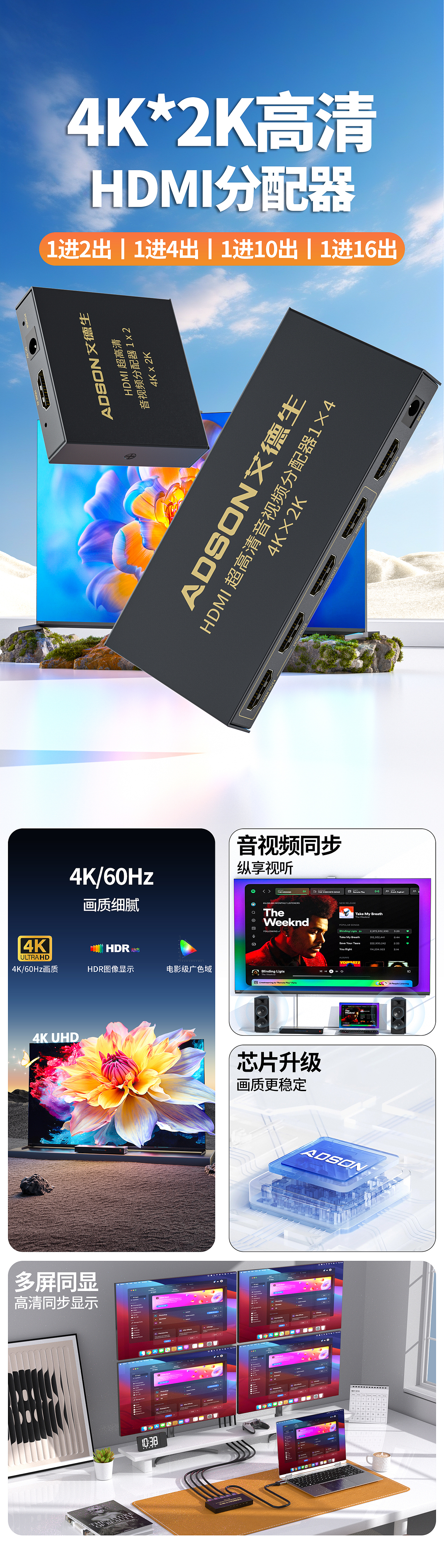 HDMI视频分配器详情页（图ZNDAxNTI4MzU2） - 产品 - 站酷设计师香菜榴莲臻原创素材 - 站酷ZCOOL