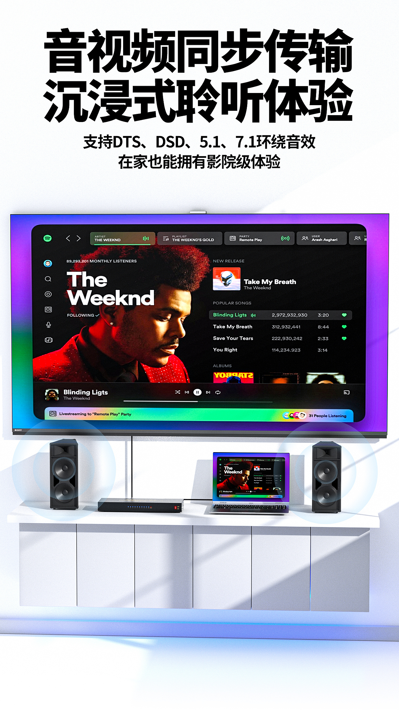 HDMI视频分配器详情页（图ZNDAxNTI4Mzcy） - 产品 - 站酷设计师香菜榴莲臻原创素材 - 站酷ZCOOL