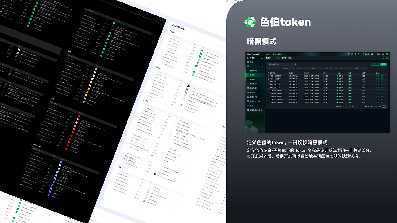 根云平台4.0迭代升级设计（图ZNDAxNTMwNTg0） - 软件界面 - 站酷设计师哆啦汀爱设计原创素材 - 站酷ZCOOL