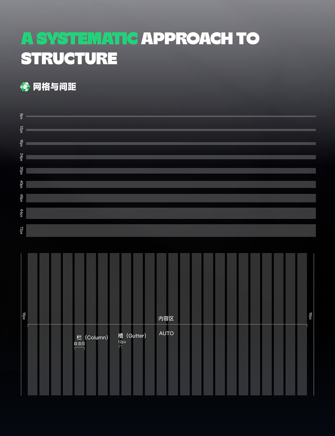 根云平台4.0迭代升级设计（图ZNDAxNTMwNDky） - 软件界面 - 站酷设计师哆啦汀爱设计原创素材 - 站酷ZCOOL