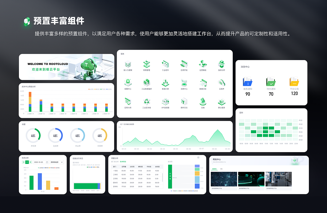 根云平台4.0迭代升级设计（图ZNDAxNTMwNTIw） - 软件界面 - 站酷设计师哆啦汀爱设计原创素材 - 站酷ZCOOL