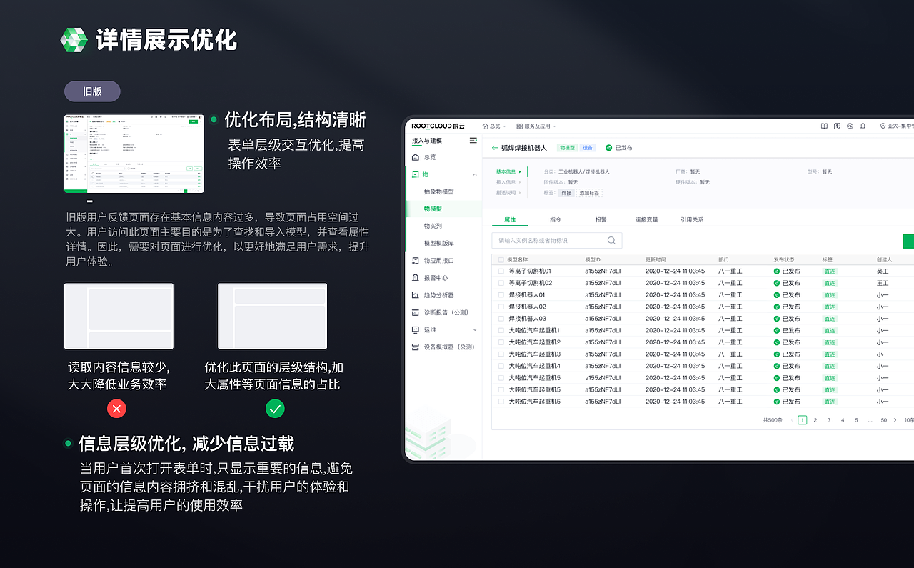 根云平台4.0迭代升级设计（图ZNDAxNTMwNTY0） - 软件界面 - 站酷设计师哆啦汀爱设计原创素材 - 站酷ZCOOL