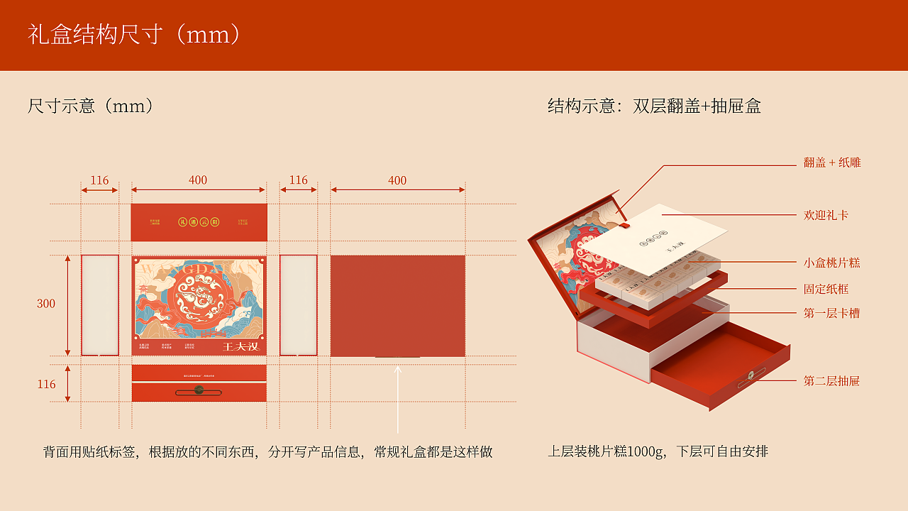 重庆非遗食品-王大汉桃片糕礼盒设计（图ZNDAxNTMxODIw） - 包装 - 站酷设计师山城肖磊原创素材 - 站酷ZCOOL