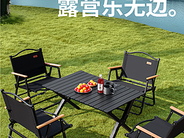 详情页