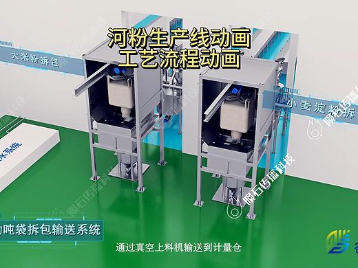 机械动画赋能食品工艺流程，推广转化效率翻倍