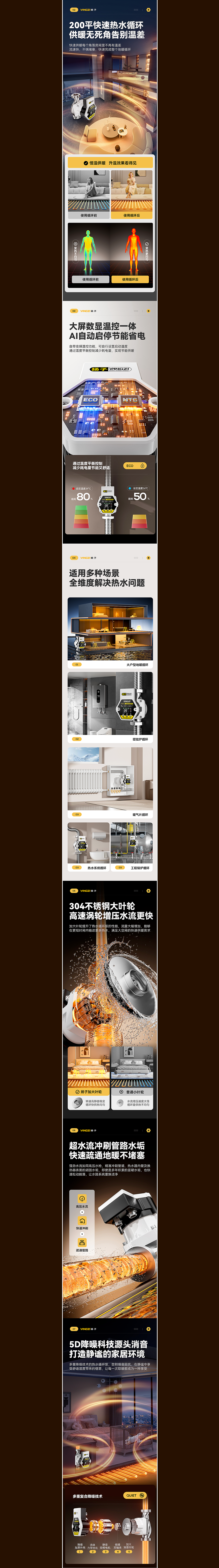 热水循环泵/回水泵 详情页全案分享 渲染设计策划（图ZNDAxNTM4Mjgw） - 电商 - 站酷设计师魔创视觉_公佑原创素材 - 站酷ZCOOL